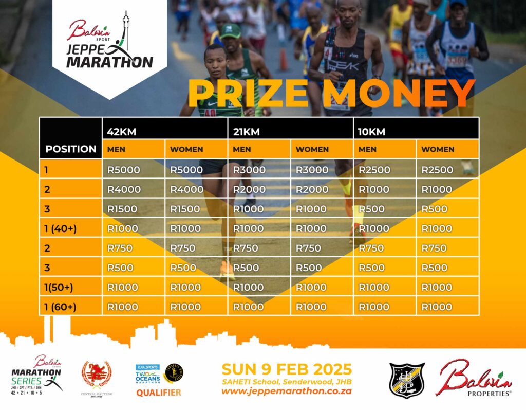 2025 - Balwin Sport Jeppe Marathon - PrizeMoney