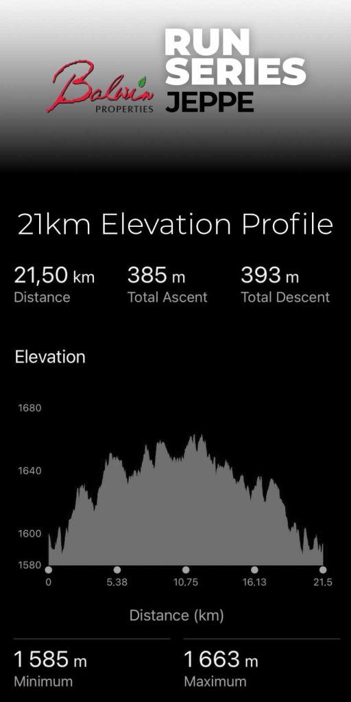 21km elevation profile jeppe marathon